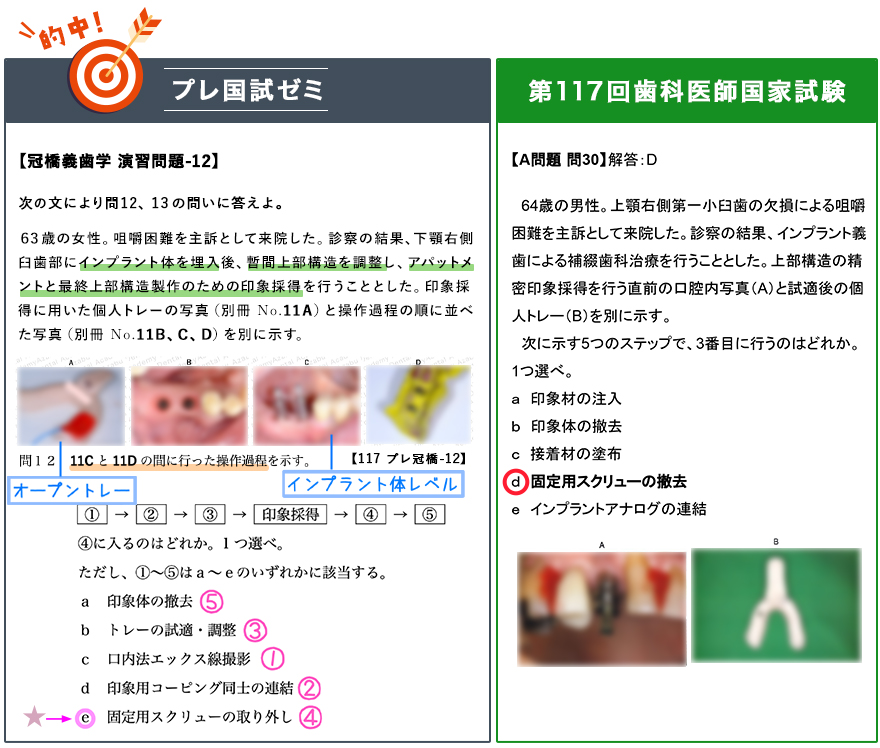 的中問題