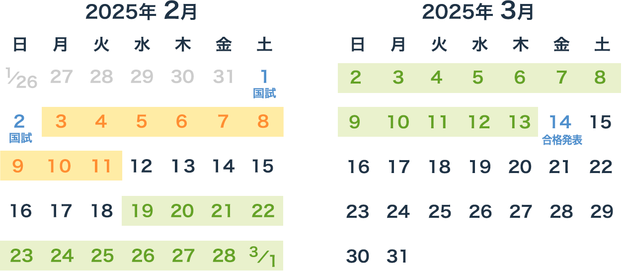 2025年2月・3月